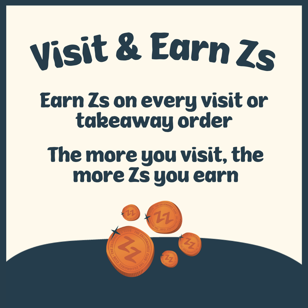 Visit & Earn Zs - Infographic 