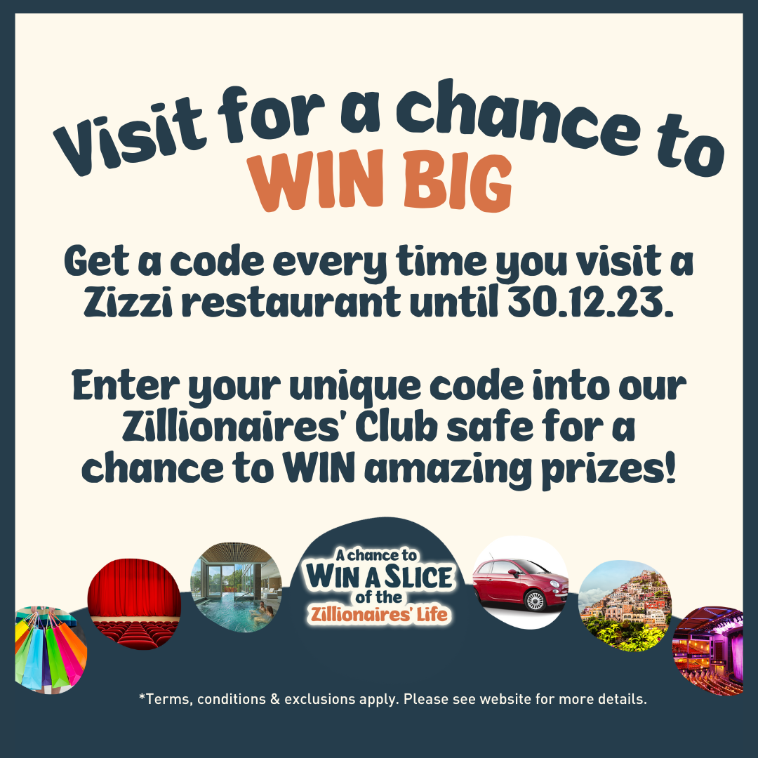 Win a Slice - Infographic 