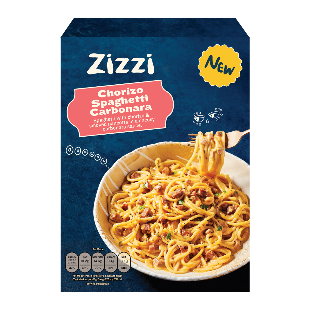 Chorizo Spaghetti Carbonara 